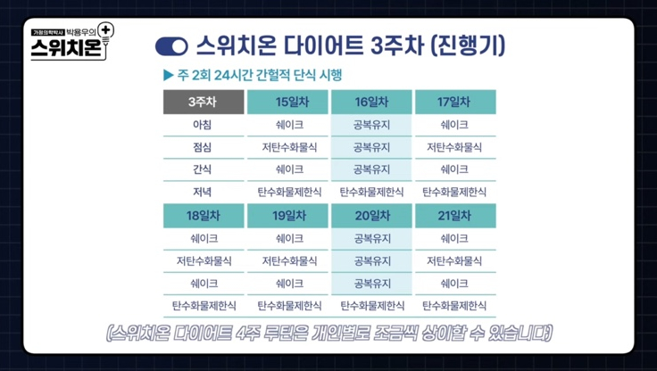 스위치온 이미지