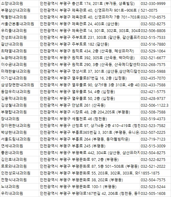 부평연세내과의원 이미지