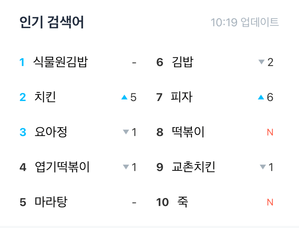 식물원김밥 이미지