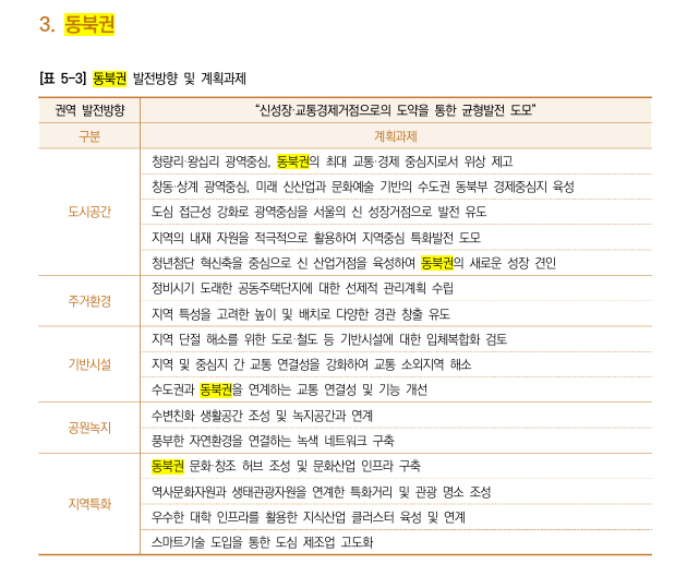 서울이부자리 이미지
