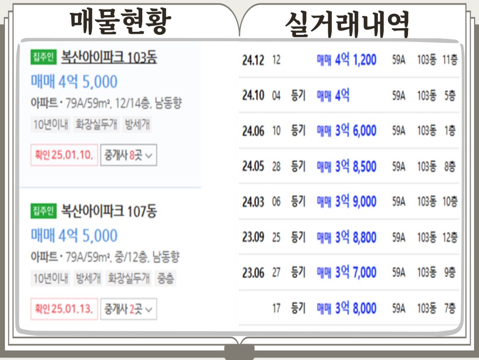 (주)에이엠씨코퍼레이션 이미지