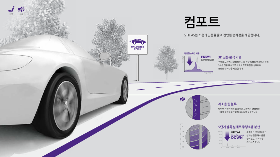 영월타이어 이미지