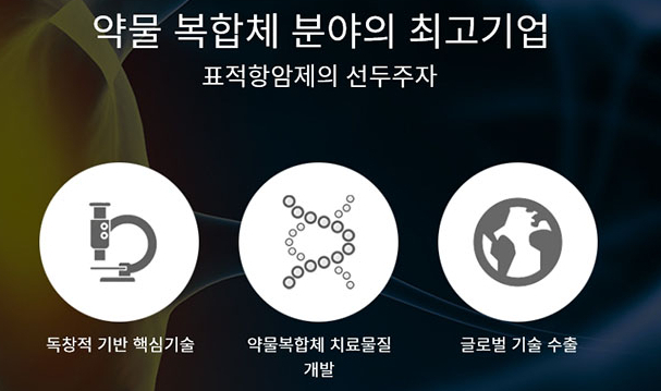 (주)오비트 이미지