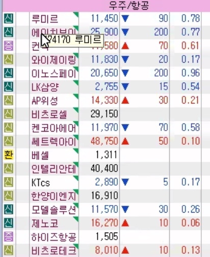 (주)아이씨티 플러스 이미지