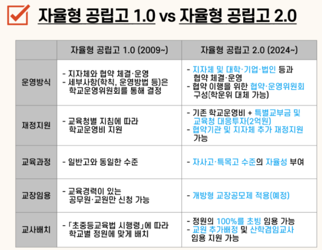 더레전드학원 이미지