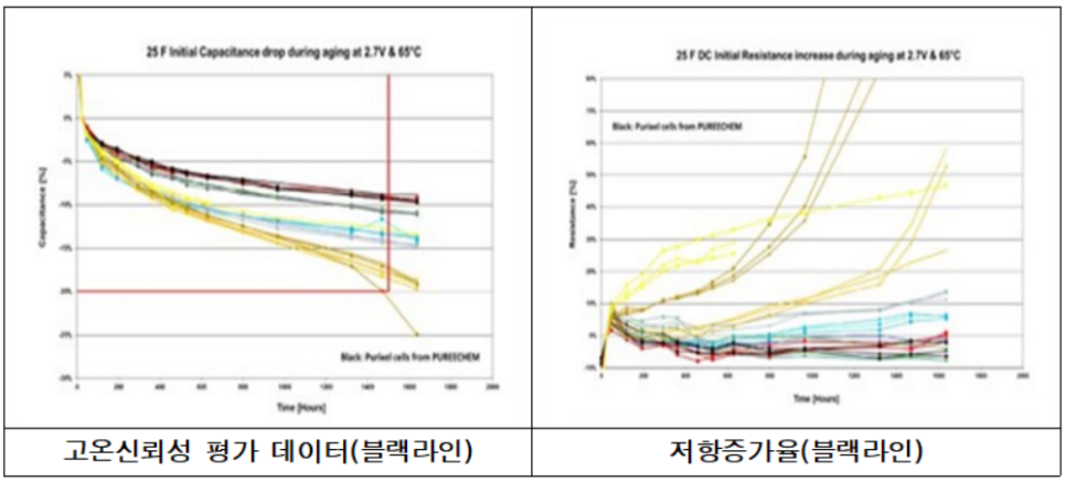 (주)녹색에너지 이미지