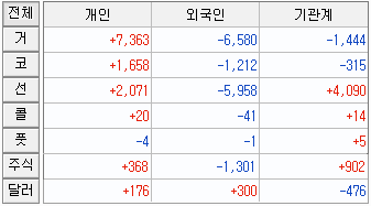 대영기술주 이미지