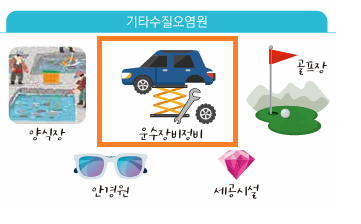 환경전문행정사사무소 이미지