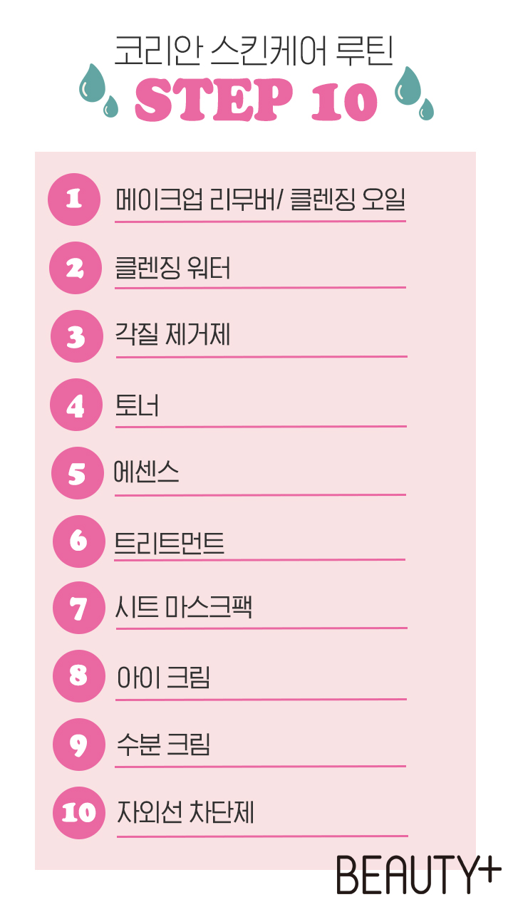 맑은스킨케어 이미지