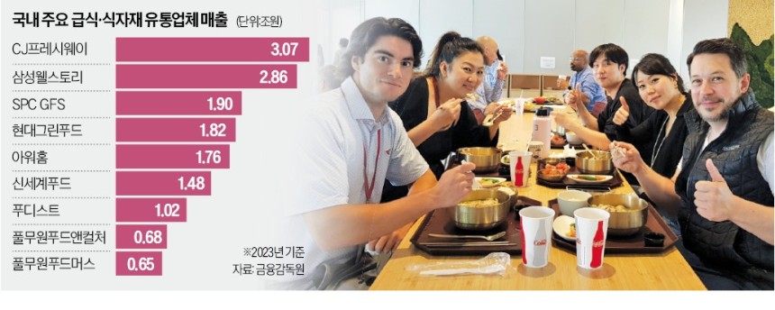 황금알푸드 이미지
