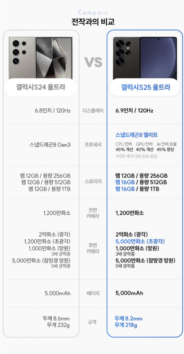 휴대폰아울렛 이미지