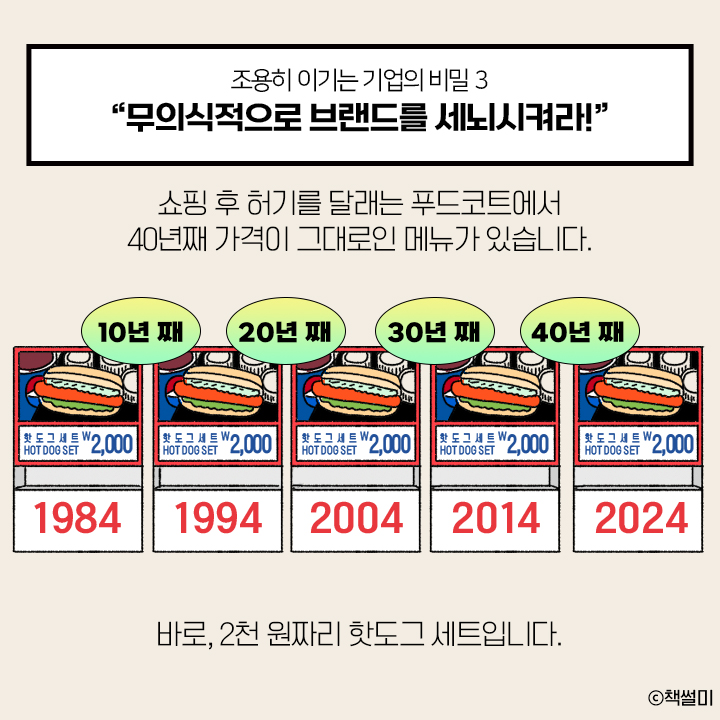 원핫도그 이미지