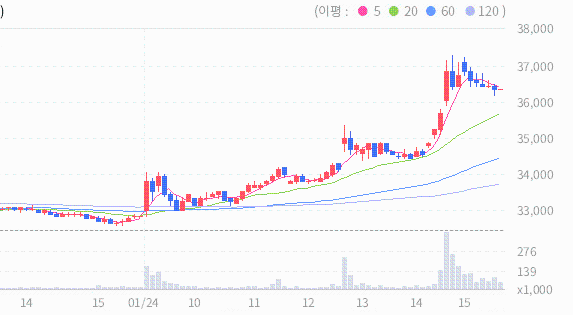 일진종합설비 이미지