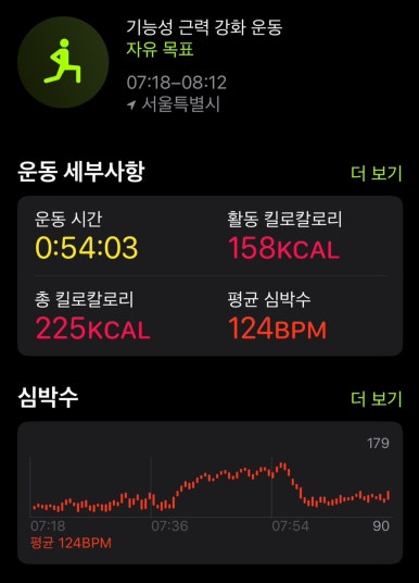 유브유부 이미지