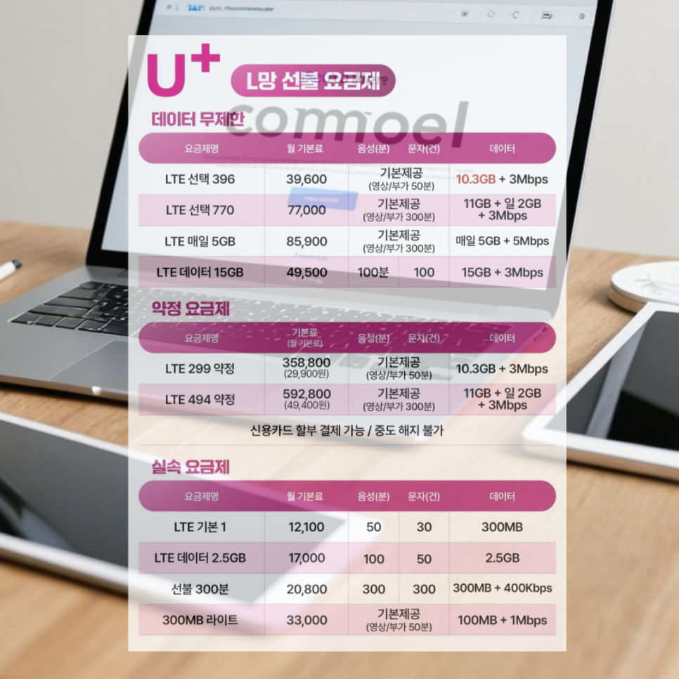 온오프선불폰&선불유심당일개통점 이미지
