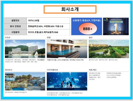 한화호텔앤드리조트(주)경주 이미지