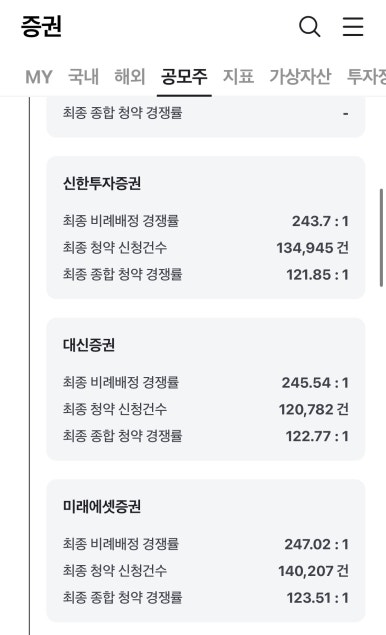 더씨엔에스 이미지