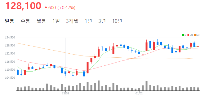 진양에너지 이미지