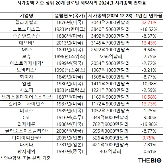 산맥글로벌 이미지