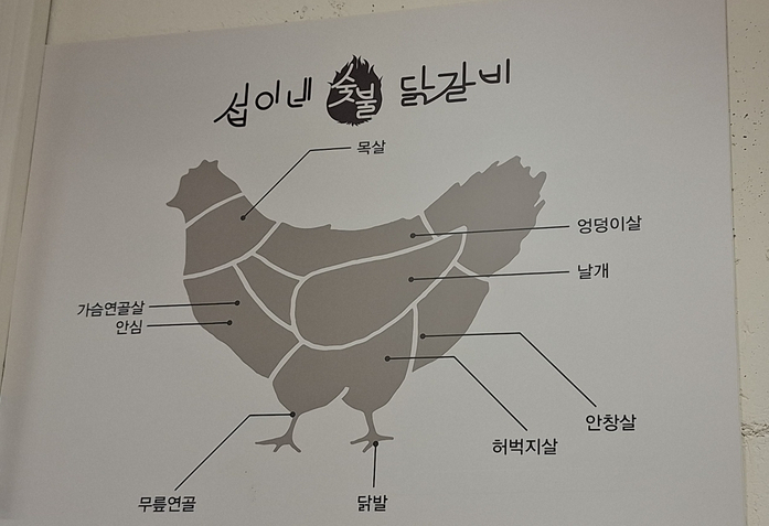 섭이네숯불닭갈비 이미지