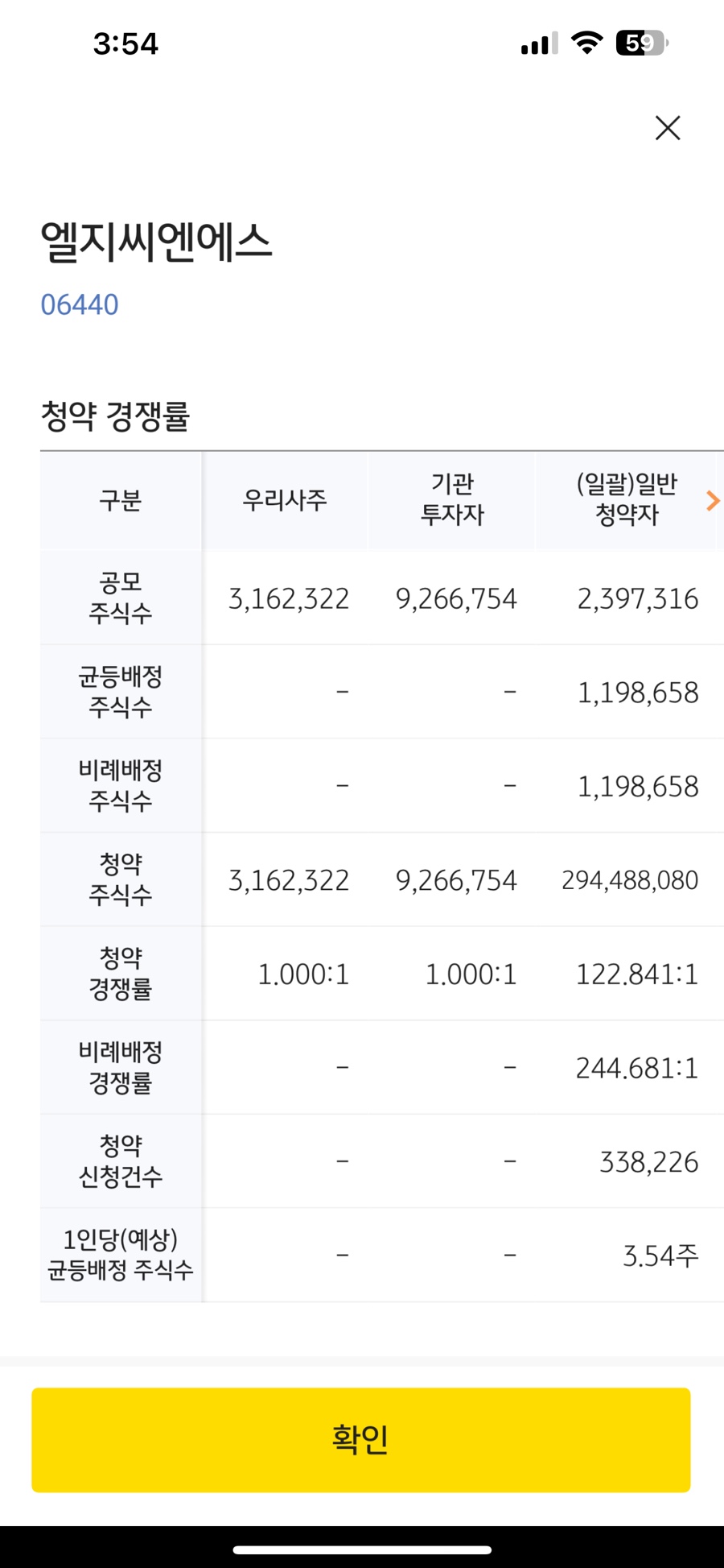 더씨엔에스 이미지