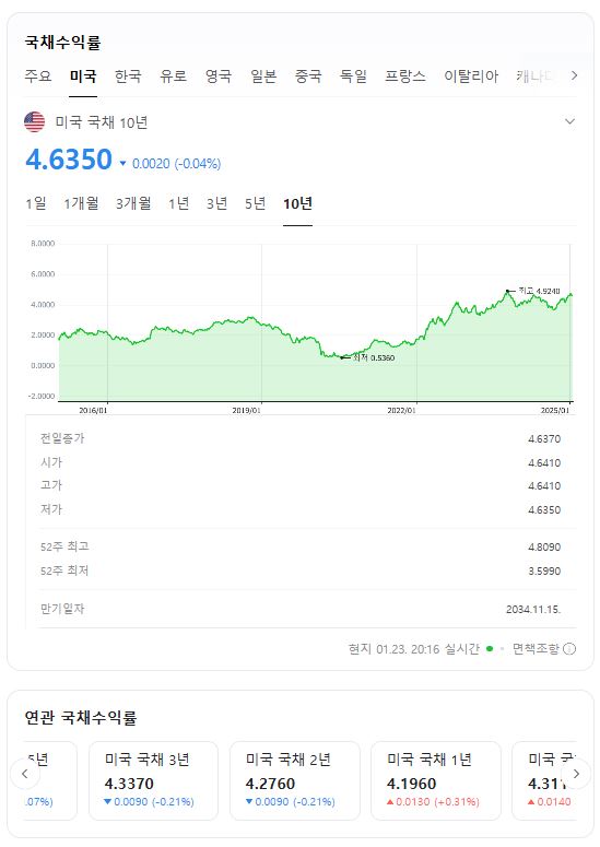 정보통신피앤에스 이미지