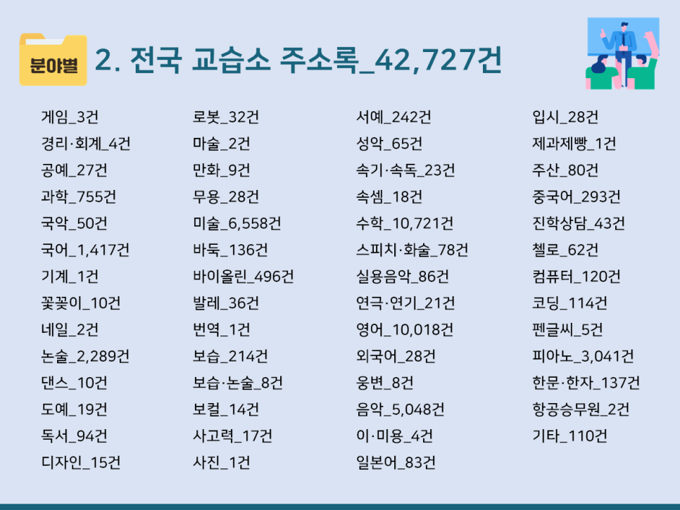 로봇과학교습소 이미지
