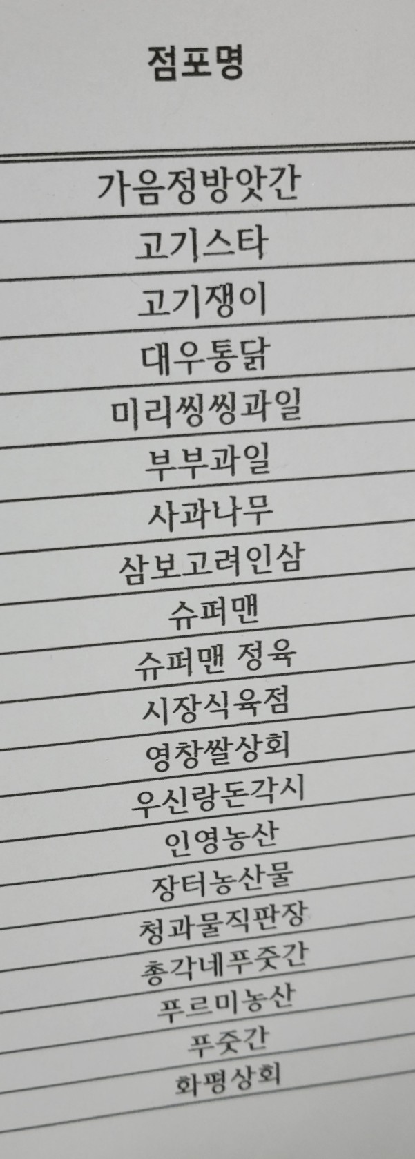 삼보식육점 이미지
