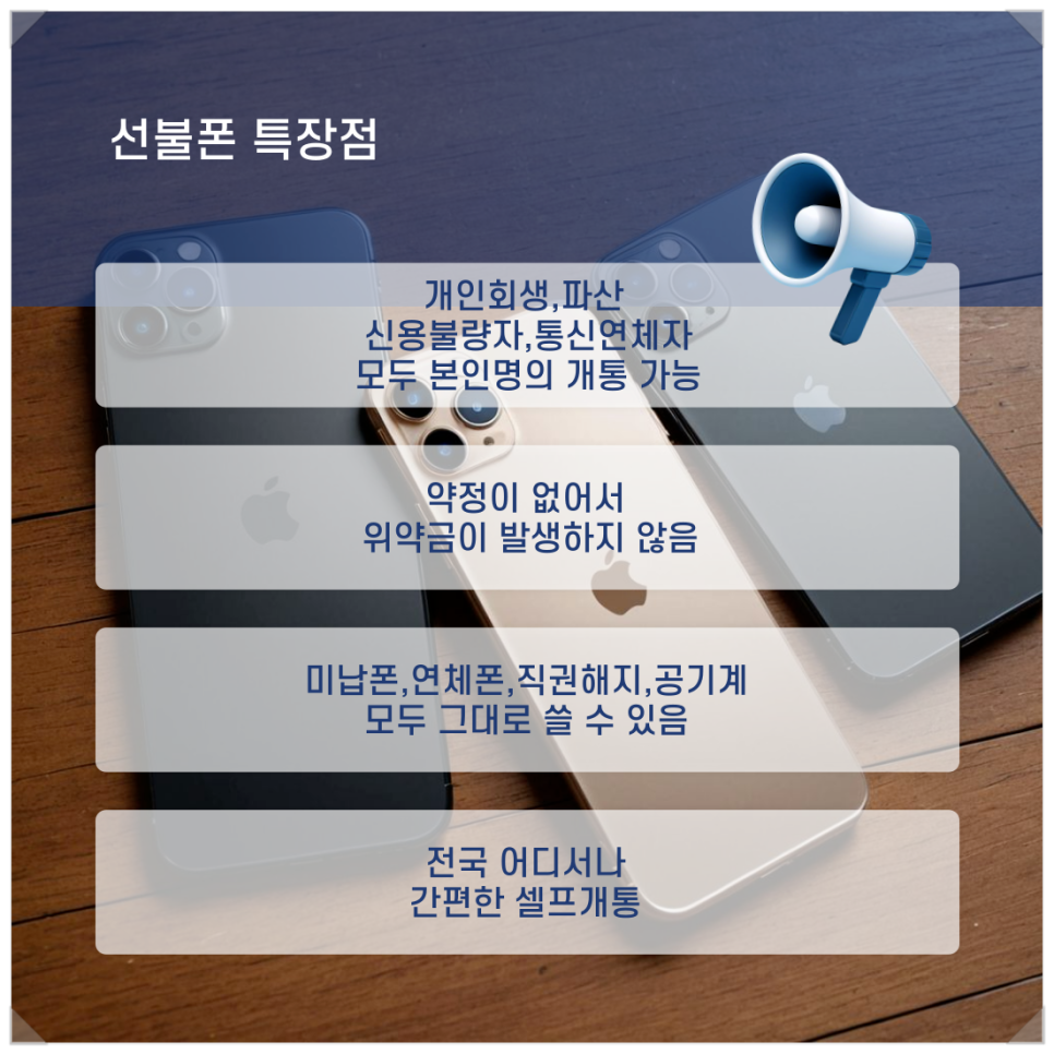 누구나선불폰&선불유심당일개통점 이미지