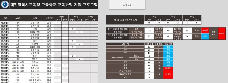 대전도안고등학교 이미지