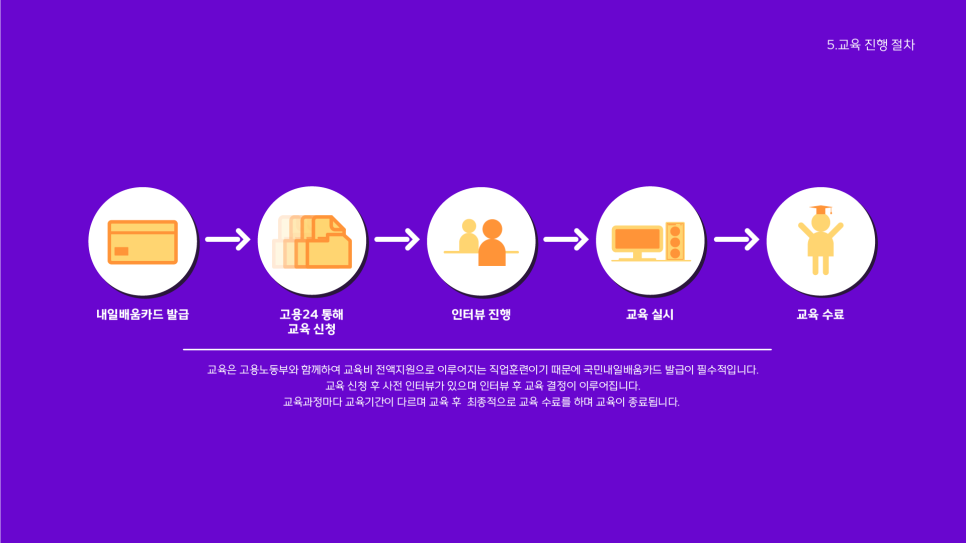미디어센터내일 이미지