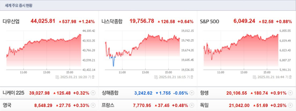 아이윈 이미지