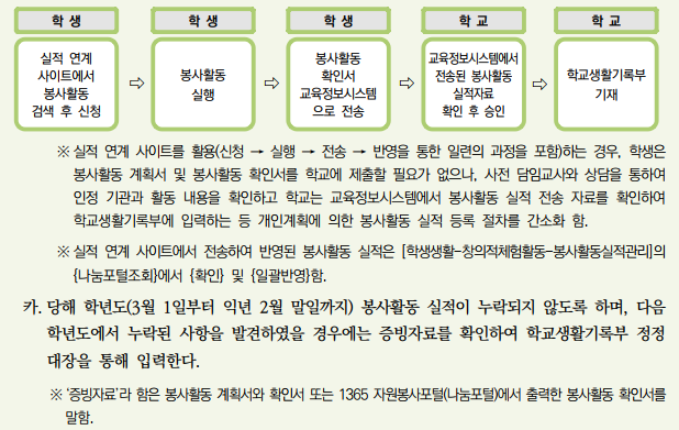 더레전드학원 이미지