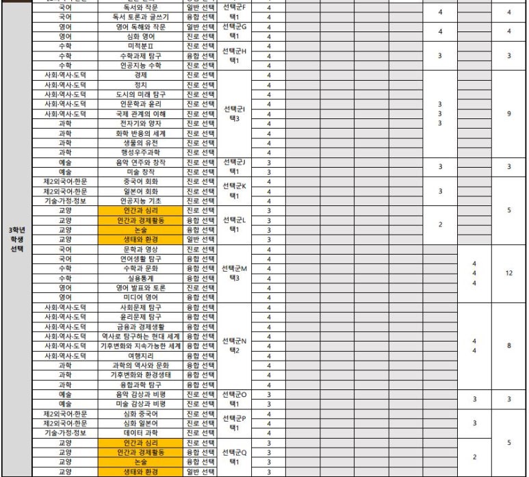 대전도안고등학교 이미지