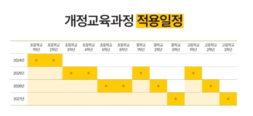 ㈜천재교과서 이미지