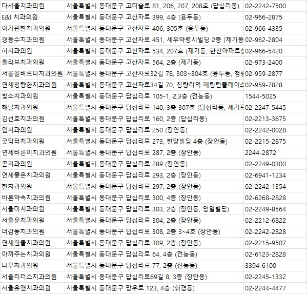 서울빛치과의원 이미지