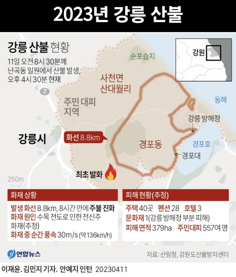 건축사사무소예담 이미지