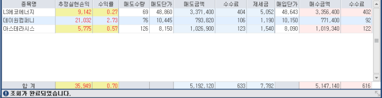 에코에너지팜 이미지