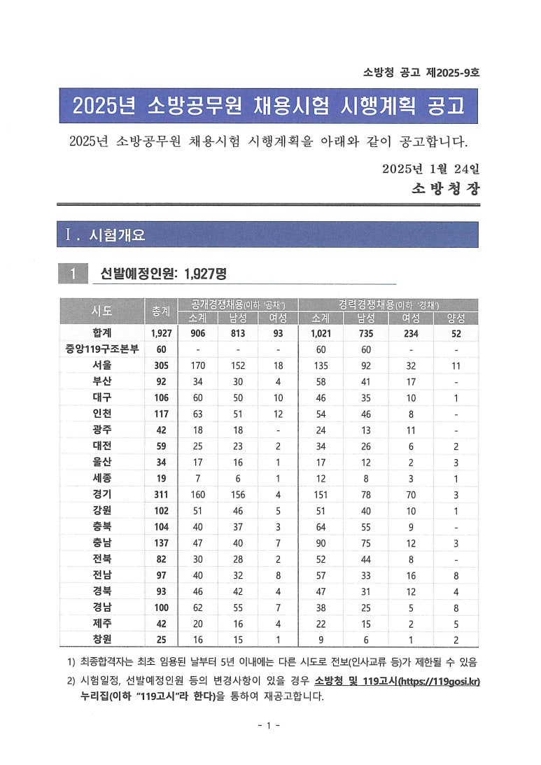 커넥츠프랩상인 이미지