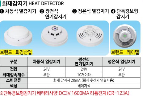 경보상사 이미지