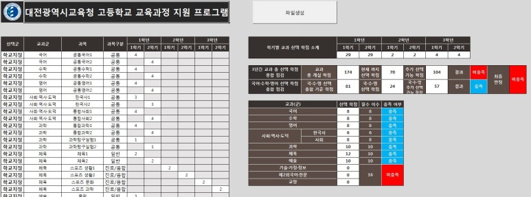 대전동산고등학교 이미지