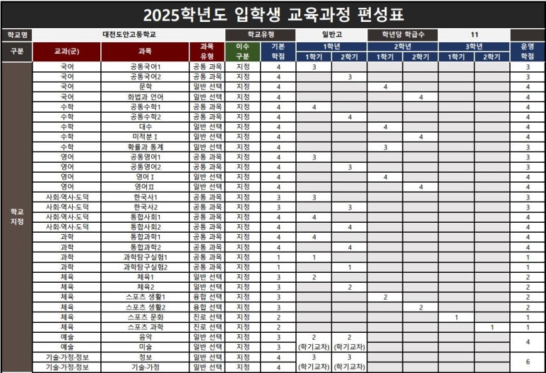 대전도안고등학교 이미지