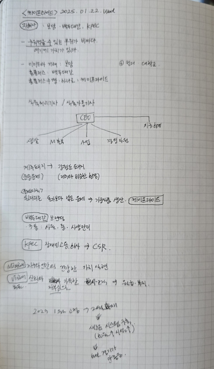(주)케이프라이드 이미지