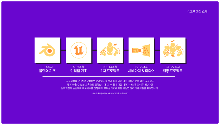미디어센터내일 이미지