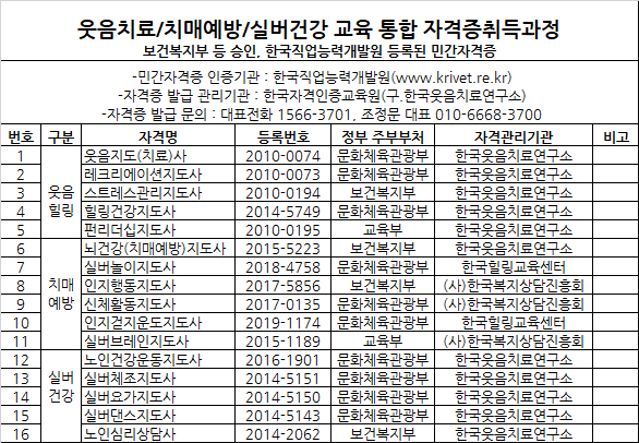 한국건강복지진흥회 이미지