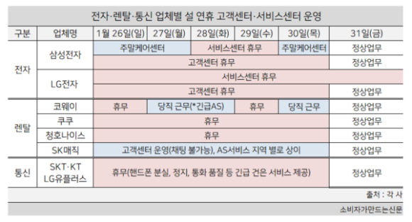 엘지전자부천서비스센터 이미지