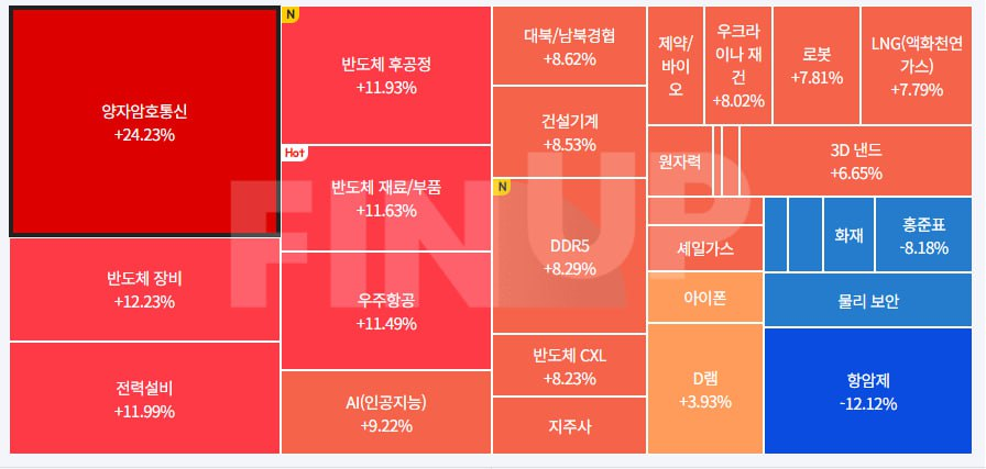 아이윈 이미지