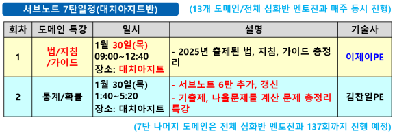 지성정보통신 이미지