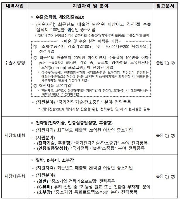 정한기업 이미지