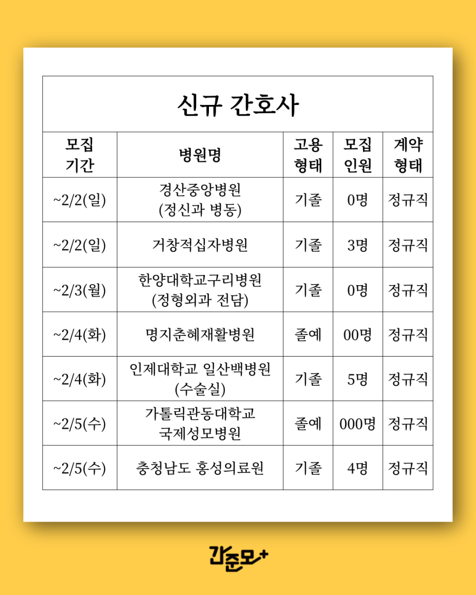 대구의료재단케이병원 이미지